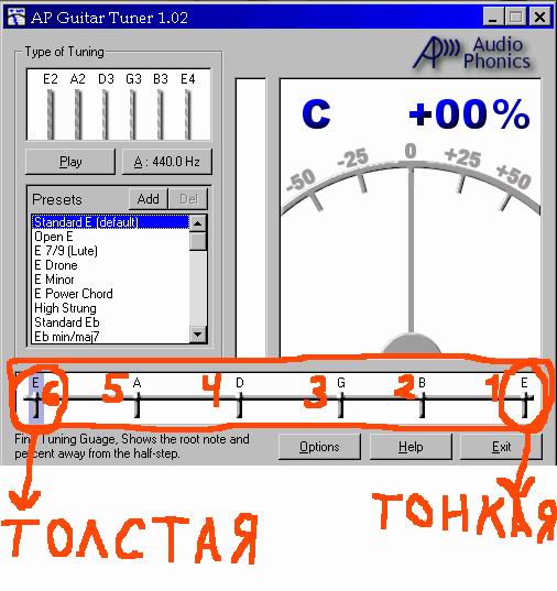 Звуковые частоты для настройки шестиструнной гитары